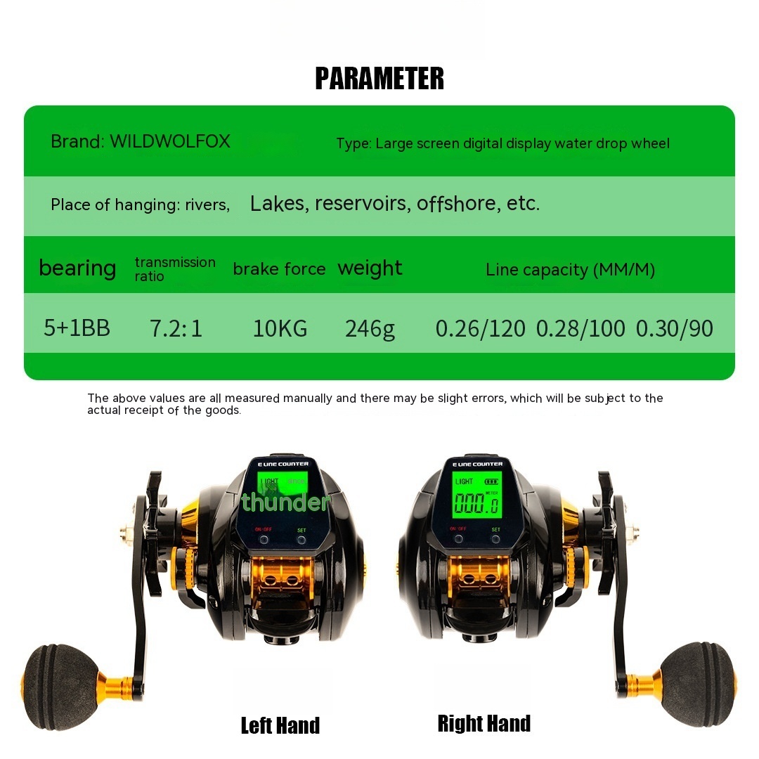 New Waterproof Large Screen Digital Display Drip - Image 2